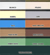 Tabla comparativa de colores en persianas pvc